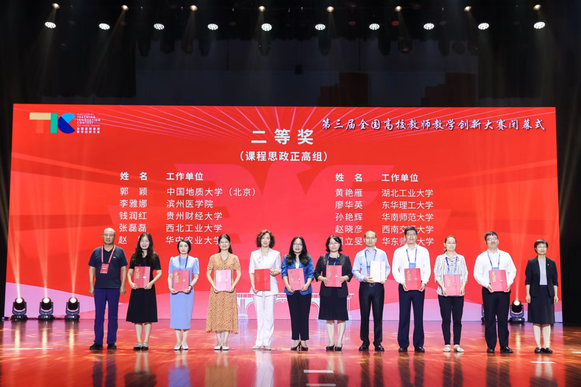 喜报!东华理工大学在第三届全国高校教师教学创新大赛中取得优异成绩